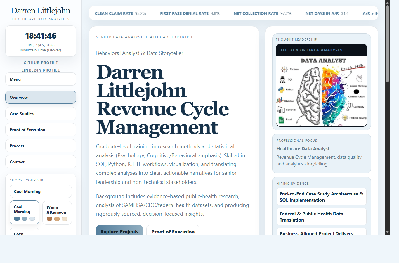 darrenlittlejohn.com portfolio website screenshot