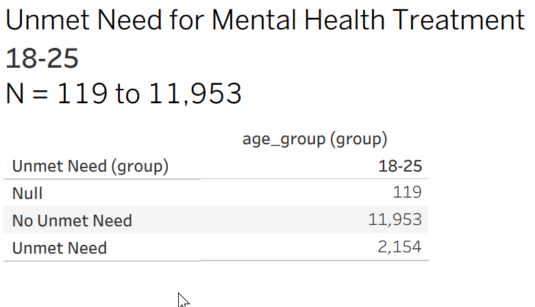 The Test - Engineering